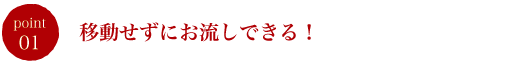 ړɂłI